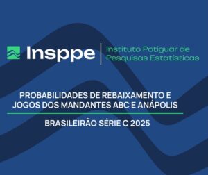 Série C 2026 – Probabilidades de rebaixamento
